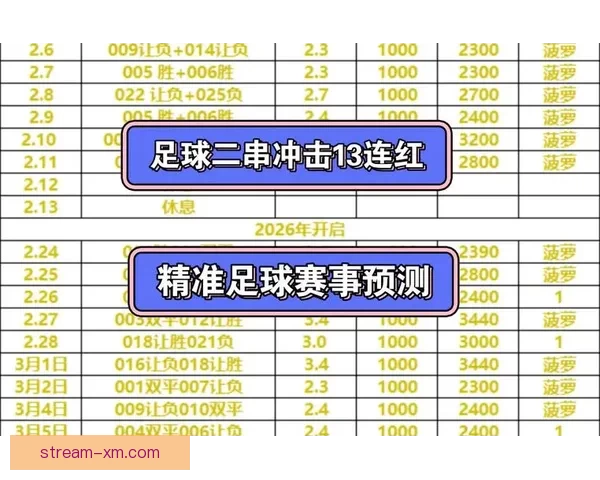 熊猫体育足球最新赛事资讯与精彩比分实时报道分析