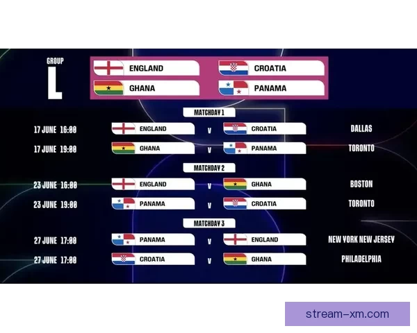 世界杯竞猜数据分析与预测：基于历史表现和赛程的深度研究