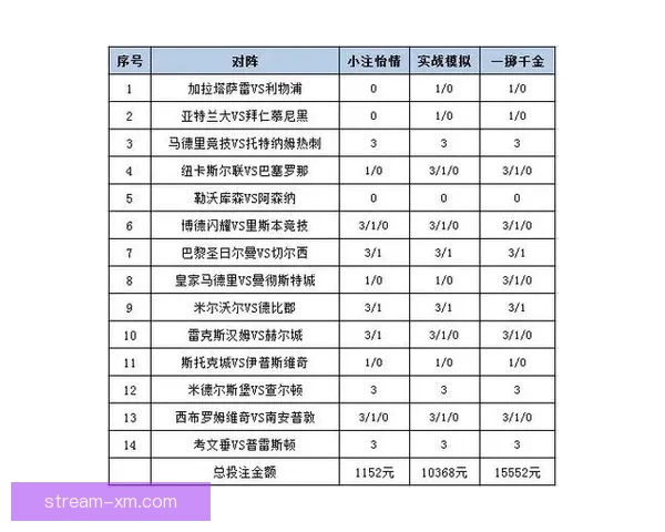 解析体育竞猜赔率背后的数学原理与投注策略助你赢得更多收益