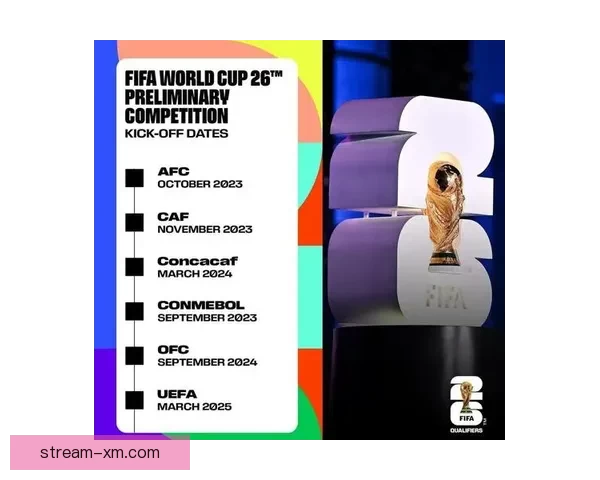 美加墨世界杯赛前深度竞猜与胜负走势全面解析