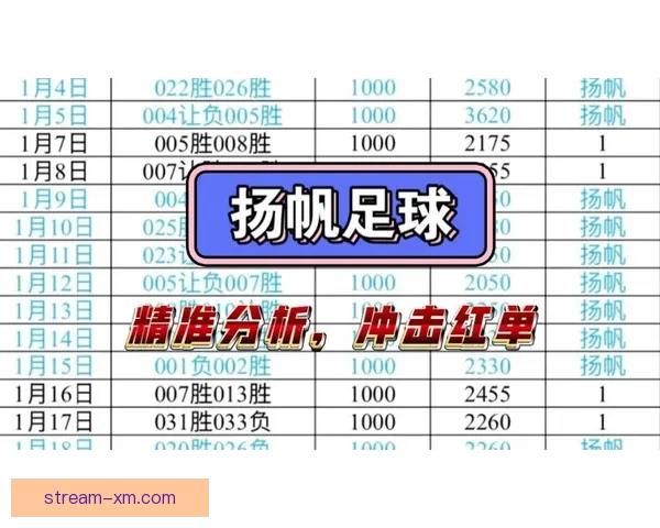 世界杯足球竞猜技巧与策略全面解析助你精准预测赛事结果