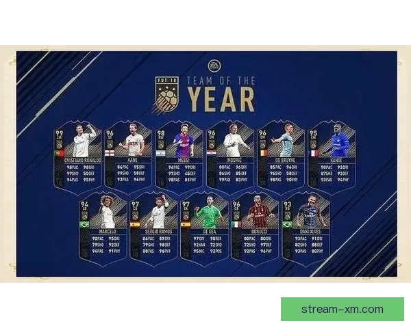 世界杯竞猜数据分析与预测：基于历史表现和赛程的深度研究