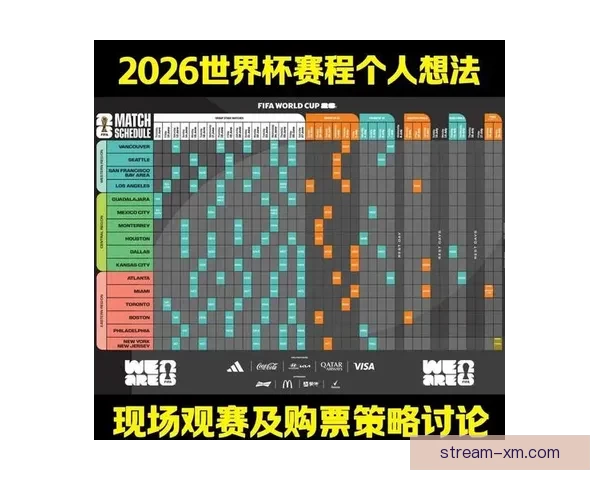 世界杯竞猜数据分析与预测：基于历史表现和赛程的深度研究