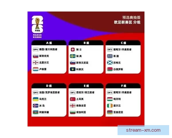 世界杯赛前精准竞猜盘口分析与胜负趋势全面预测