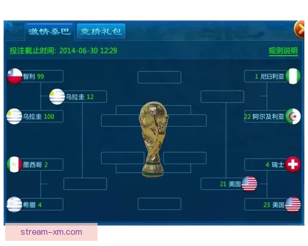 世界杯赛事全面解析与精准竞猜投注策略指南 世界杯赛事全面解析与精准竞猜投注策略指南